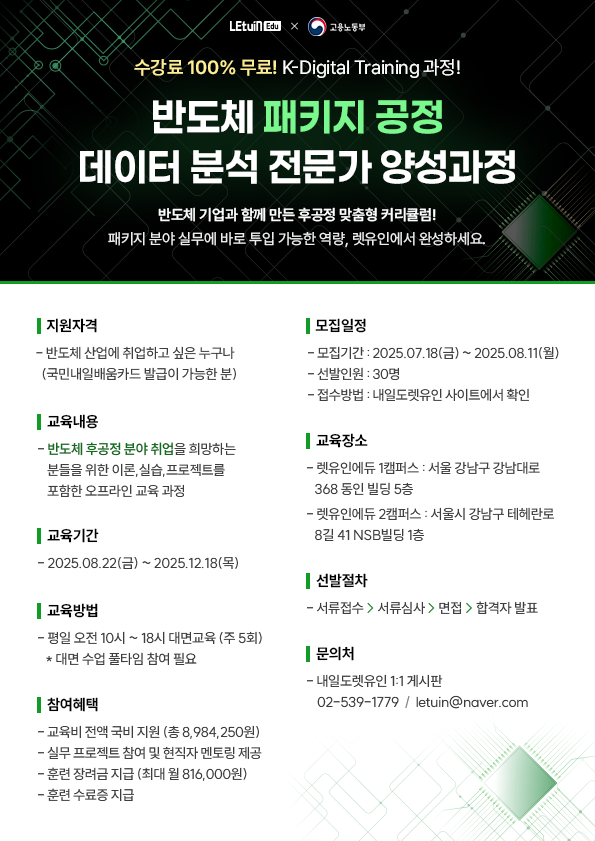 Contents image